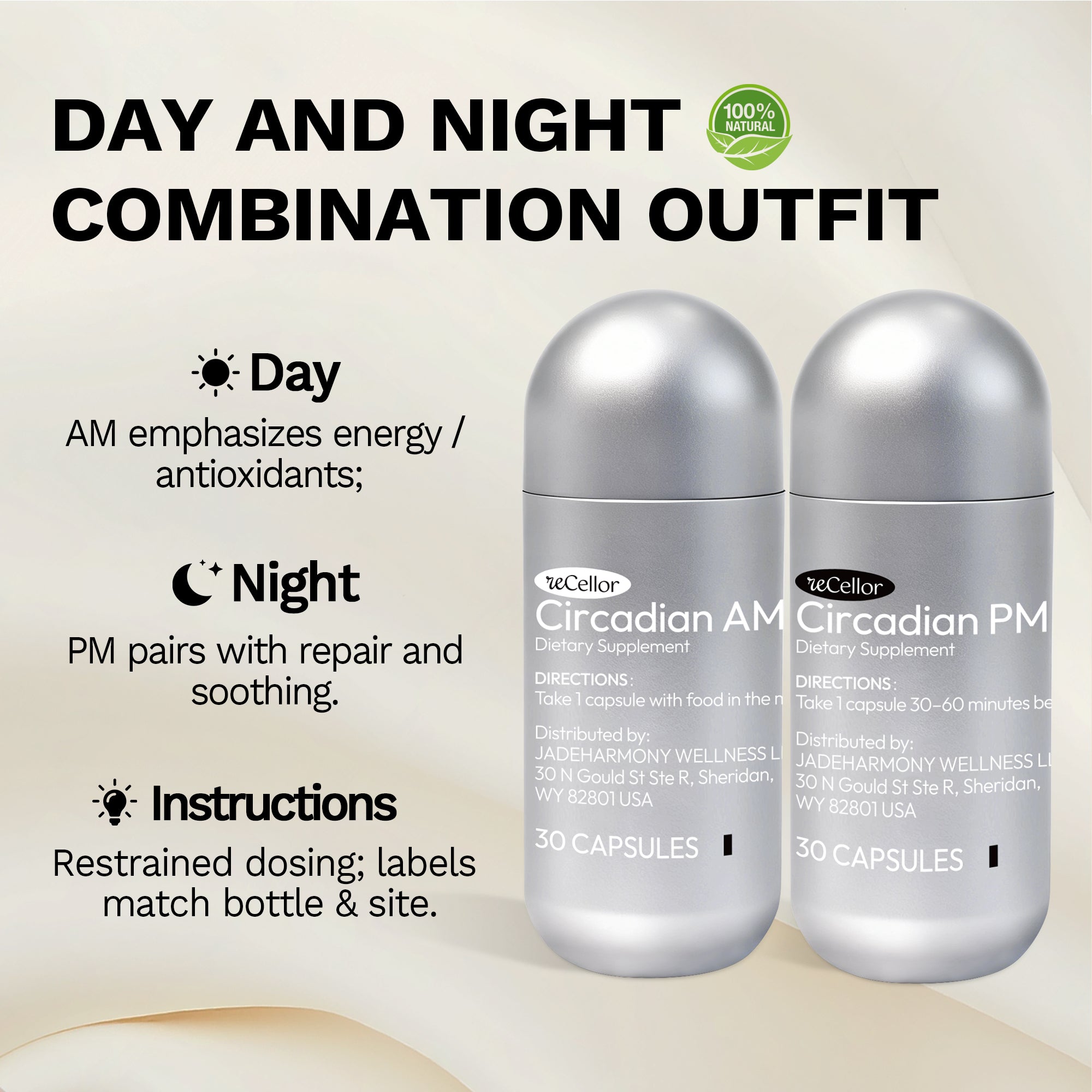 recellor -Circadian AM+PM